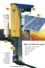 The Sun Mill Pump System